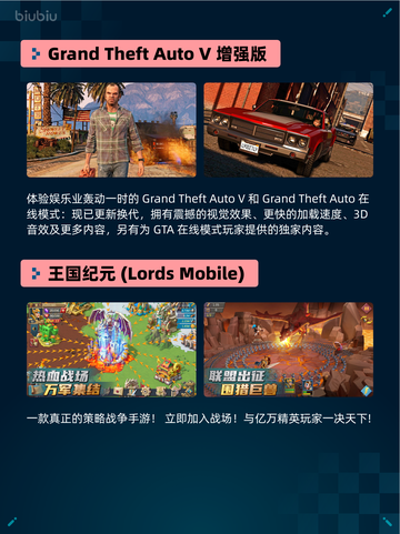 🔥Steam热销榜：GTA V增强版登顶！💥截图2