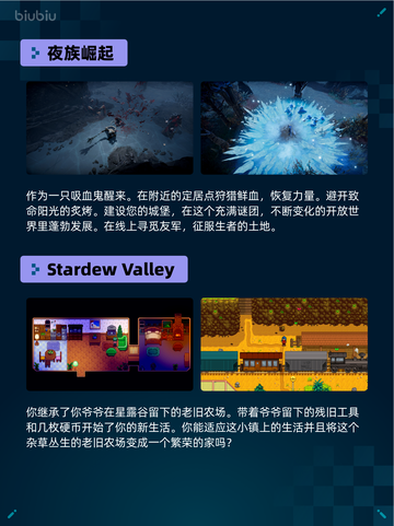 Steam热销游戏榜夜族崛起登顶截图2