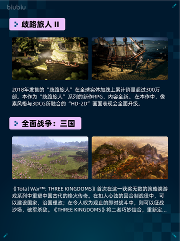 Steam热销游戏榜战地之王-国际登顶截图3