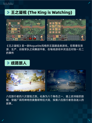 🔥Steam热销游戏榜王之凝视登顶！👑截图2