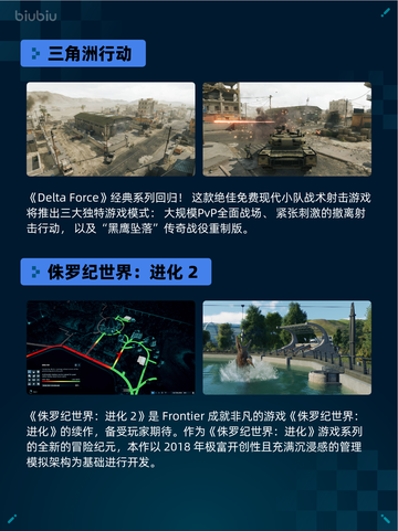 🔥Steam热销游戏榜英勇之地登顶💥截图3