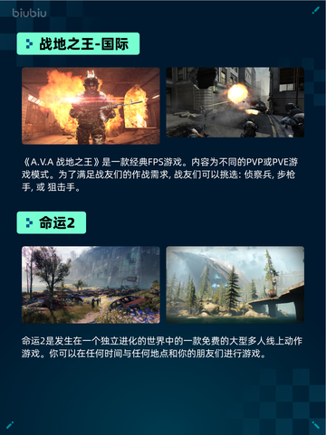 🔥Steam热销游戏榜战地之王-国际登顶💥截图2