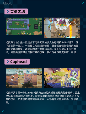 🔥Steam热销游戏榜英勇之地登顶💥截图2
