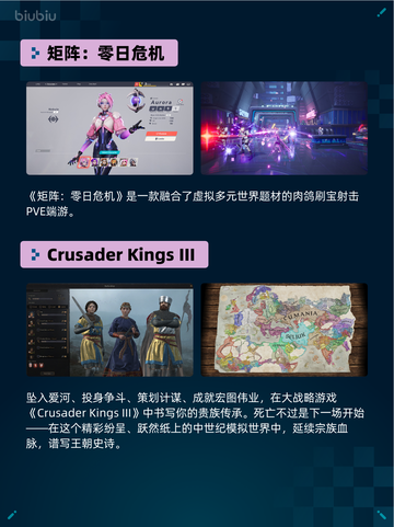 🔥Steam热销游戏榜同人暴打官方实录登顶💥截图4