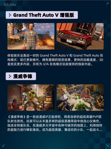 🔥Steam热销榜《使命召唤：战争地带》登顶！💥截图6