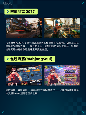 🔥Steam热销游戏榜霍格沃茨之遗登顶✨截图5