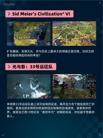 🔥《侏罗纪世界：进化2》登顶Steam热销榜！🦖💥截图6