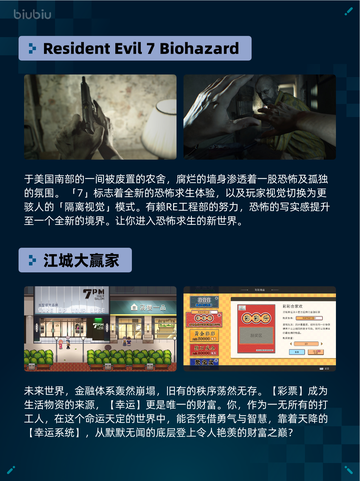 Steam热销游戏榜Resident Evil 7 Biohazard登顶截图2
