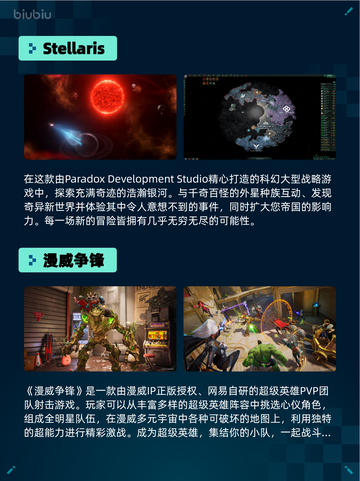 🔥Steam热销游戏榜《赛博朋克2077：终极版》登顶💥截图5