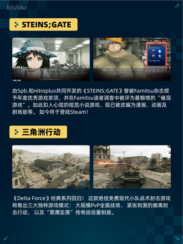 🔥Steam热销游戏榜STEINS;GATE登顶💥截图2