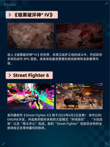 Steam热销游戏榜Lies of P: Overture Bundle登顶截图5