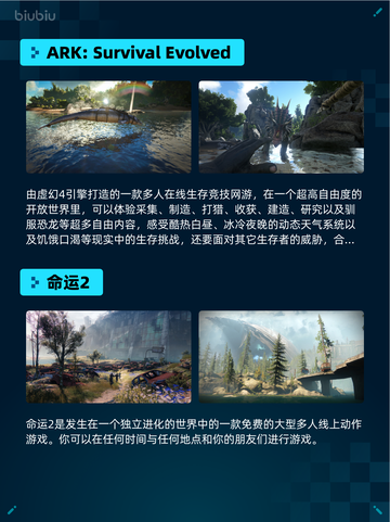 Steam热销游戏榜Dota 2登顶🔥🎮截图4