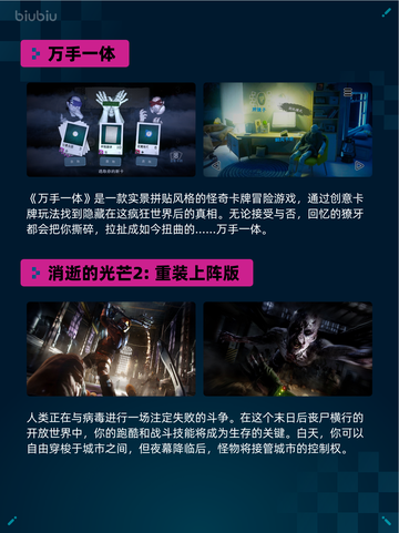 Steam热销游戏榜万手一体登顶截图2