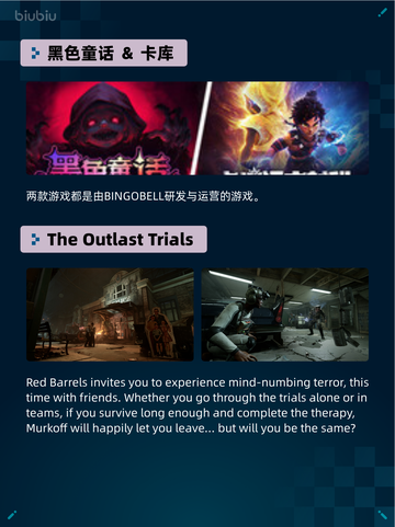 🔥Steam热销游戏榜黑色童话＆卡库登顶✨截图2