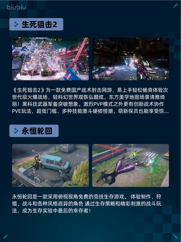 🔥Steam热销游戏榜生死狙击2登顶💥截图3