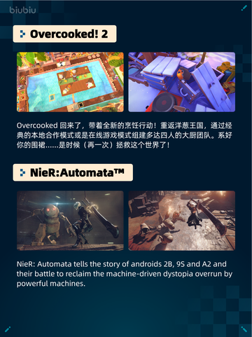 🔥Steam热销游戏榜Titan Quest II登顶💥截图6