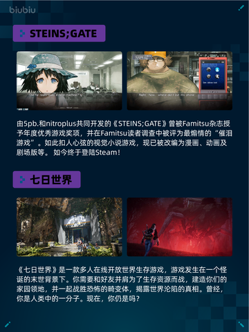 🔥Steam热销游戏榜STEINS;GATE登顶💥截图2