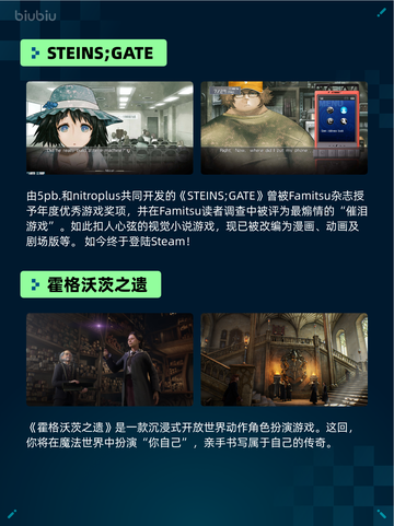 🔥Steam热销游戏榜英勇之地登顶💥截图3