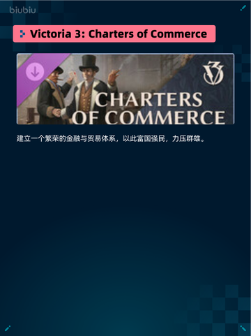 Steam热销游戏榜Victoria 3登顶🔥🔥仅需18元！💥截图6