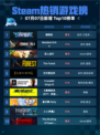 🔥解限机登顶Steam热销榜！🎮💥