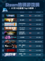🔥解限机登顶Steam热销榜！💥