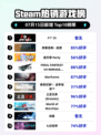 🔥F1®25登顶Steam热榜！💥