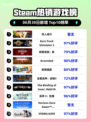 双人成行登顶Steam🔥情侣必玩！🎮