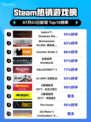 🔥只狼再登顶！Steam热榜第一✨