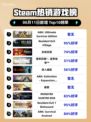 🔥Steam热销榜冠军！ARK终极生存版🔥