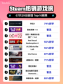 🔥《命运2》登顶Steam热销榜！🎮💥
