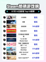 🎮《少女前线》登顶Steam热销榜！✨