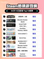 🔥Steam热销榜《全面战争：三国》🔥登顶！快来围观🎉