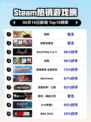 🔥Steam热销榜《断箭》登顶！💥游戏党必玩🔥