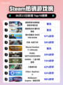 💥Steam热销榜首游戏🔥痴情哥哥x病娇妹妹的乡村禁忌之恋🫠