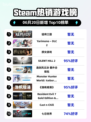 🔥Steam热销榜《猛将三国》🔥登顶🔥仅18字！