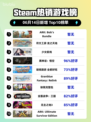 🎮Steam热销榜首！ARK: Bob’s Bundle🔥超值捆绑包🎉