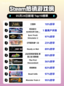 Steam热销游戏榜三国杀登顶