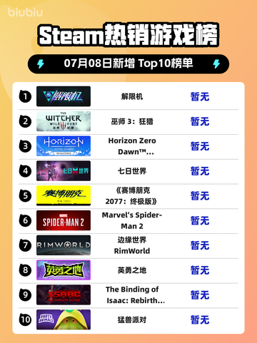 🔥解限机登顶Steam热销榜！🎮截图1