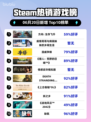 🔥Steam热销榜首游戏方舟: 生存飞升💥不容错过！
