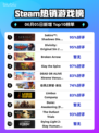 🔥Steam热销榜首！Sekiro™ GOTY版🔥值得入手吗？