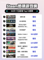 🔥Steam热销榜《猛将三国》🔥强势登顶！