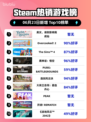 Steam🔥热销游戏榜✨，美女别挡我成仙之路！
