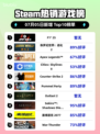 🔥F1®25登顶Steam热榜！速度与激情💥