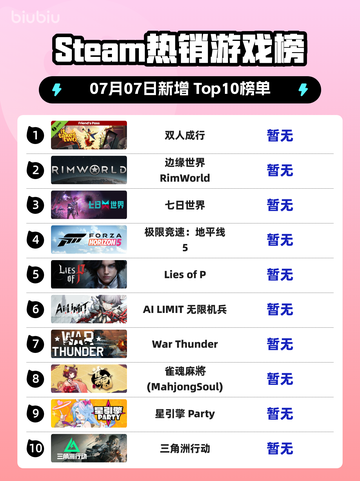 🔥双人成行登顶Steam榜首！🎮截图1
