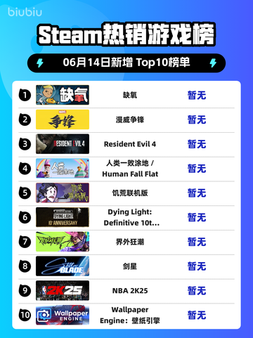 🔥Steam热销榜《缺氧》登顶，生存游戏迷必玩！🎉截图1