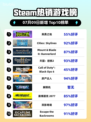 🎮《Steam新王登顶！》🔥