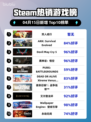 Steam热销游戏榜双人成行登顶