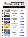 🔥Steam热销榜首！逸剑风云决番外合辑包✨登顶🎉