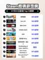 🔥极限国度登顶Steam热销榜！🎮