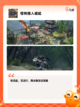 【动作类3d游戏】游戏推荐合集截图6